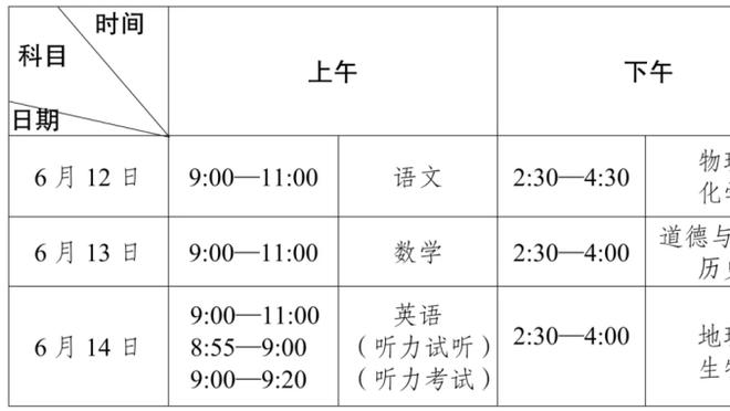 希勒、迪福预测本赛季英超争冠形势：曼城冠军，利物浦第二